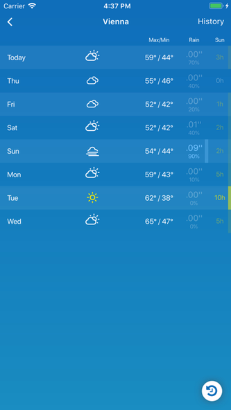 WTR - Weather Pro Screenshot 3 - AppWisp.com WTR - Weather Pro Screenshot 3 - AppWisp.com