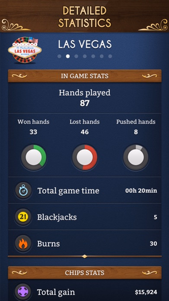 Blackjack ∙ Screenshot 4 - AppWisp.com Blackjack ∙ Screenshot 4 - AppWisp.com