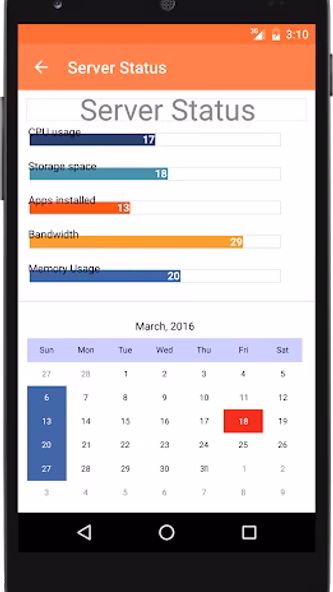 TeeChart Java Demo Screenshot 3 - AppWisp.com TeeChart Java Demo Screenshot 3 - AppWisp.com