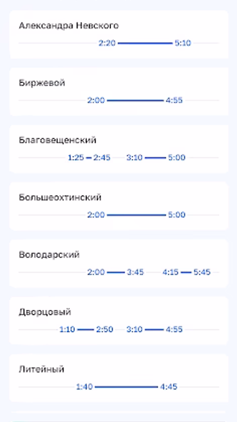 Госуслуги Санкт-Петербурга Screenshot 4 - AppWisp.com Госуслуги Санкт-Петербурга Screenshot 4 - AppWisp.com