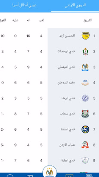 النادي الفيصلي Screenshot 4 - AppWisp.com النادي الفيصلي Screenshot 4 - AppWisp.com