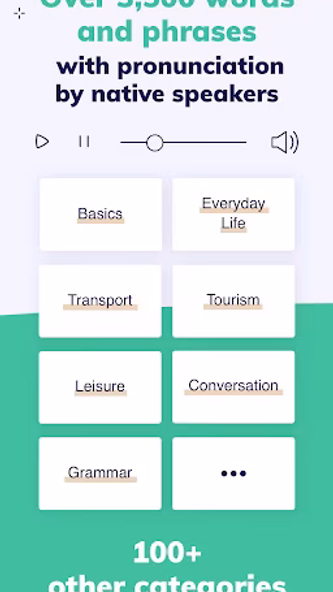 Learn Business Spanish Fast Screenshot 4 - AppWisp.com Learn Business Spanish Fast Screenshot 4 - AppWisp.com