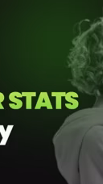 Stats for Spotify · Screenshot 1 - AppWisp.com Stats for Spotify · Screenshot 1 - AppWisp.com