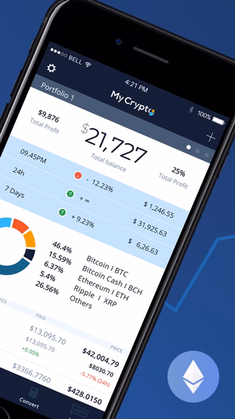 MyCrypto - Crypto Tracker Screenshot 2 - AppWisp.com MyCrypto - Crypto Tracker Screenshot 2 - AppWisp.com