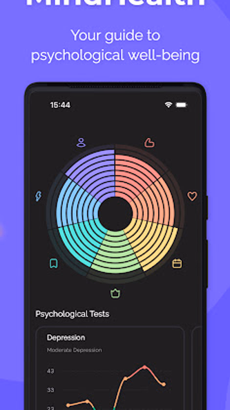 MindHealth: CBT Mental Health Screenshot 1 - AppWisp.com MindHealth: CBT Mental Health Screenshot 1 - AppWisp.com