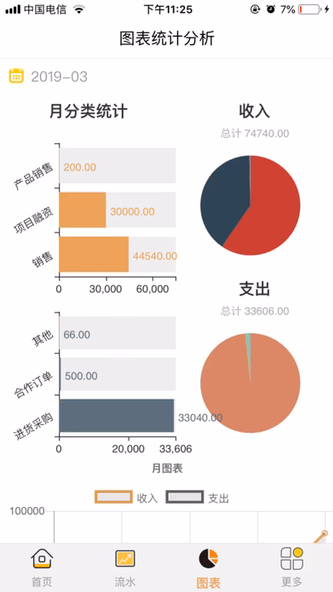 聚宝记账-进销存、店铺、销售管理 Screenshot 3 - AppWisp.com 聚宝记账-进销存、店铺、销售管理 Screenshot 3 - AppWisp.com