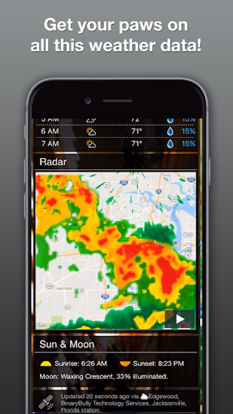 Weather Puppy - App & Widget Screenshot 4 - AppWisp.com Weather Puppy - App & Widget Screenshot 4 - AppWisp.com