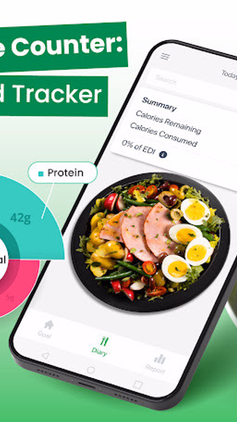 Calorie Counter: Food Tracker Screenshot 1 - AppWisp.com Calorie Counter: Food Tracker Screenshot 1 - AppWisp.com