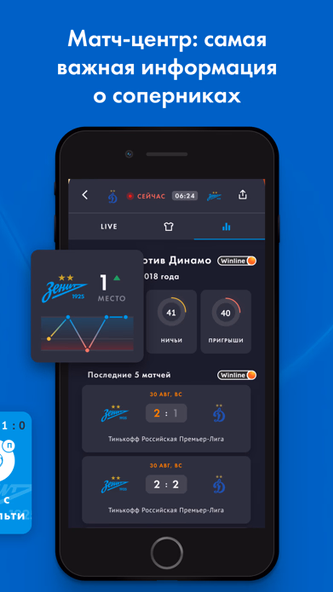 FC «Zenit» Screenshot 3 - AppWisp.com FC «Zenit» Screenshot 3 - AppWisp.com