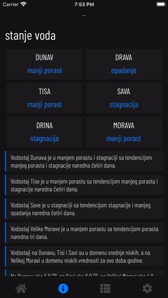 Vodostaj u Srbiji Screenshot 4 - AppWisp.com Vodostaj u Srbiji Screenshot 4 - AppWisp.com