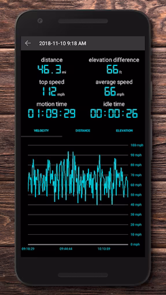GPS Speedometer, odometer, alt Screenshot 3 - AppWisp.com GPS Speedometer, odometer, alt Screenshot 3 - AppWisp.com