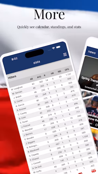 Texas Baseball - Rangers Screenshot 3 - AppWisp.com Texas Baseball - Rangers Screenshot 3 - AppWisp.com
