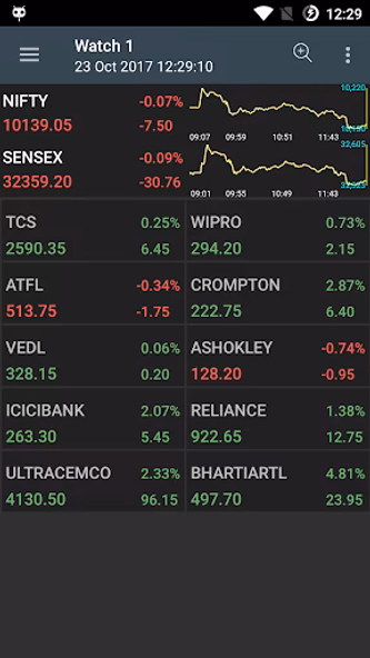NSE BSE Stock Market Live Screenshot 1 - AppWisp.com NSE BSE Stock Market Live Screenshot 1 - AppWisp.com