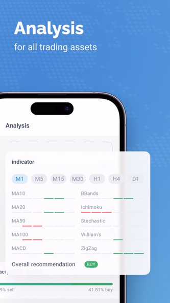 LiteFinance Screenshot 4 - AppWisp.com LiteFinance Screenshot 4 - AppWisp.com