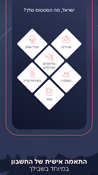 בנק הפועלים פתיחת חשבון - open Screenshot 4 - AppWisp.com בנק הפועלים פתיחת חשבון - open Screenshot 4 - AppWisp.com