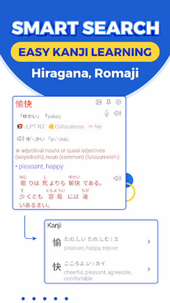 Mazii Jisho, Translator, Kanji Screenshot 1 - AppWisp.com Mazii Jisho, Translator, Kanji Screenshot 1 - AppWisp.com