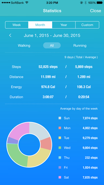 Walker - Pedometer with Motion Screenshot 3 - AppWisp.com Walker - Pedometer with Motion Screenshot 3 - AppWisp.com