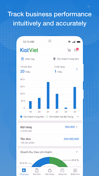KiotViet Screenshot 1 - AppWisp.com KiotViet Screenshot 1 - AppWisp.com