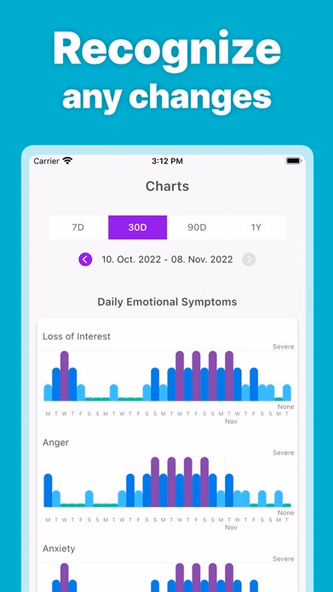 PMDD Tracker Screenshot 1 - AppWisp.com PMDD Tracker Screenshot 1 - AppWisp.com