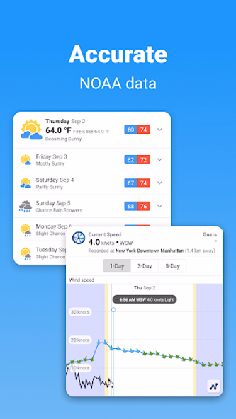 WillyWeather Screenshot 1 - AppWisp.com WillyWeather Screenshot 1 - AppWisp.com