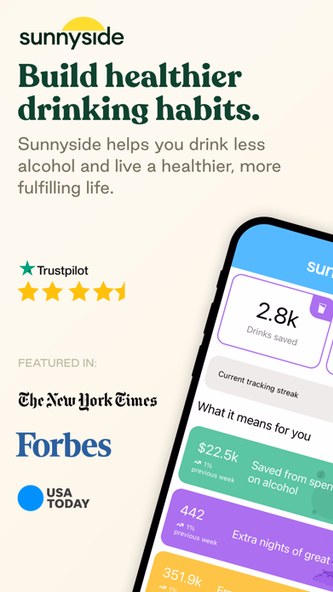 Sunnyside: Mindful Drinking Screenshot 1 - AppWisp.com Sunnyside: Mindful Drinking Screenshot 1 - AppWisp.com