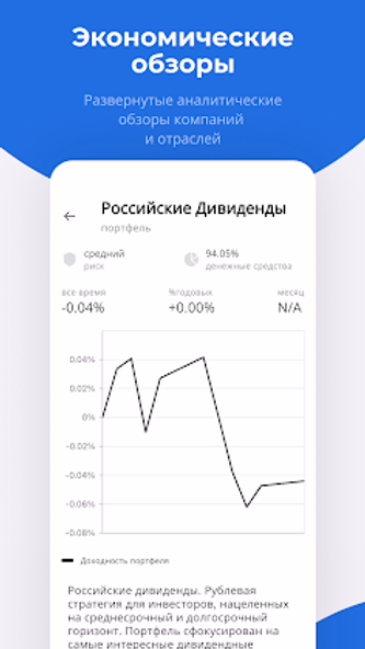 Bitkogan — инвестиции просто Screenshot 4 - AppWisp.com Bitkogan — инвестиции просто Screenshot 4 - AppWisp.com