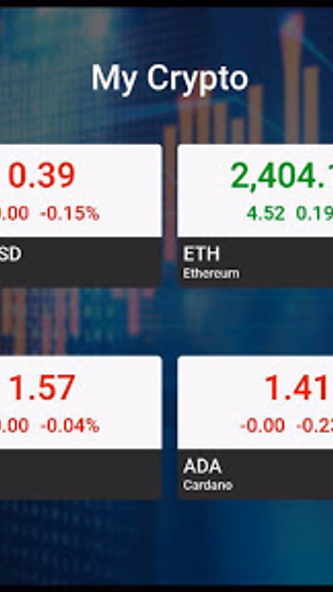 MarketCast - Stocks on your TV Screenshot 3 - AppWisp.com MarketCast - Stocks on your TV Screenshot 3 - AppWisp.com