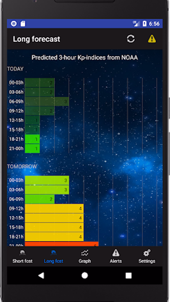 Aurora Alerts - Northern Light Screenshot 2 - AppWisp.com Aurora Alerts - Northern Light Screenshot 2 - AppWisp.com
