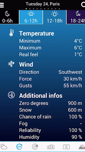 Weather for France and World Screenshot 3 - AppWisp.com Weather for France and World Screenshot 3 - AppWisp.com
