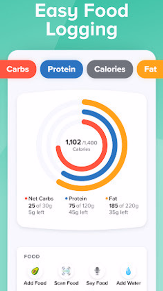 Carb Manager–Keto Diet Tracker Screenshot 2 - AppWisp.com Carb Manager–Keto Diet Tracker Screenshot 2 - AppWisp.com