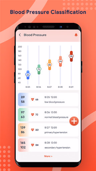Blood Pressure & Sugar Log Screenshot 2 - AppWisp.com Blood Pressure & Sugar Log Screenshot 2 - AppWisp.com