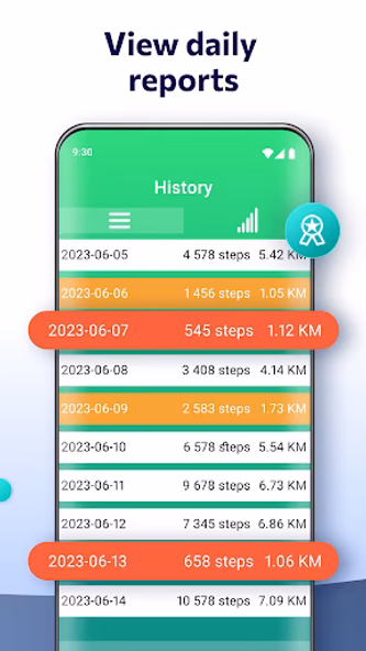 Step Tracker - Count My Steps Screenshot 4 - AppWisp.com Step Tracker - Count My Steps Screenshot 4 - AppWisp.com