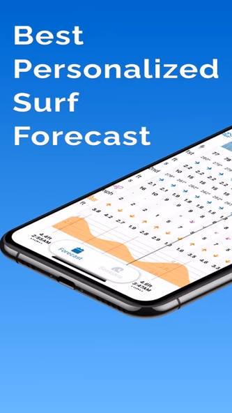 Lazy Surfer Screenshot 1 - AppWisp.com Lazy Surfer Screenshot 1 - AppWisp.com