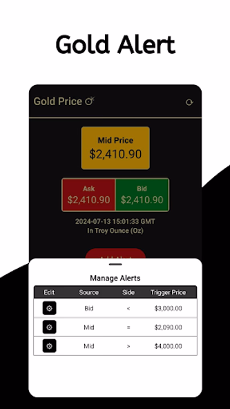 Gold Price Alert - Track Price Screenshot 3 - AppWisp.com