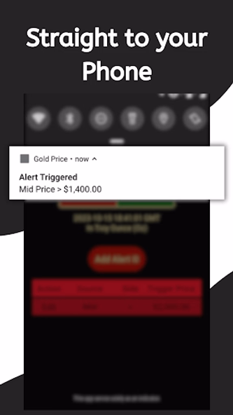 Gold Price Alert - Track Price Screenshot 2 - AppWisp.com