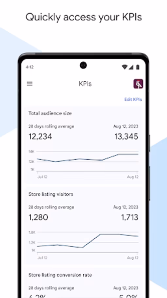 Google Play Console Screenshot 1 - AppWisp.com Google Play Console Screenshot 1 - AppWisp.com