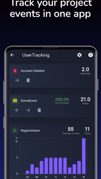 LogHive - Event tracking Screenshot 1 - AppWisp.com LogHive - Event tracking Screenshot 1 - AppWisp.com