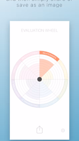 Evaluation Wheel Screenshot 2 - AppWisp.com Evaluation Wheel Screenshot 2 - AppWisp.com