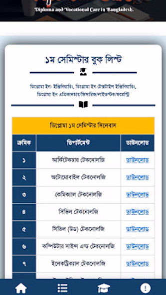 BTEB Care Screenshot 3 - AppWisp.com