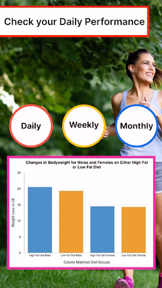 Pacer Pedometer Step Counter Screenshot 3 - AppWisp.com Pacer Pedometer Step Counter Screenshot 3 - AppWisp.com