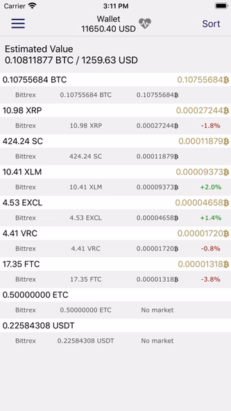 MultiTrader - Crypto trading Screenshot 3 - AppWisp.com MultiTrader - Crypto trading Screenshot 3 - AppWisp.com
