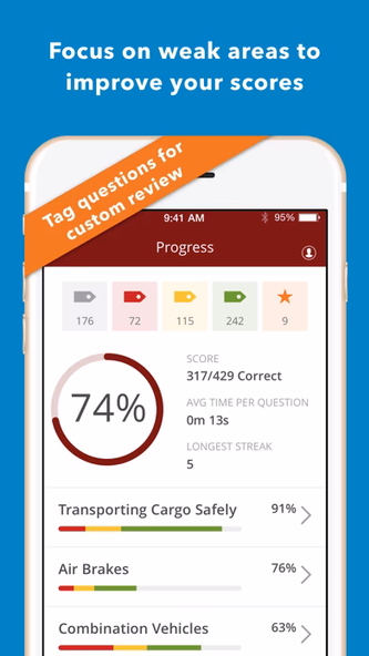 National CDL Mastery Screenshot 1 - AppWisp.com National CDL Mastery Screenshot 1 - AppWisp.com