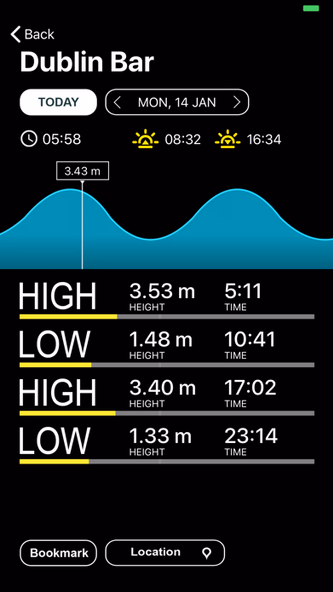 Ireland Tides Screenshot 1 - AppWisp.com Ireland Tides Screenshot 1 - AppWisp.com