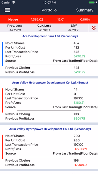 Nepal Stock Watch Screenshot 3 - AppWisp.com Nepal Stock Watch Screenshot 3 - AppWisp.com