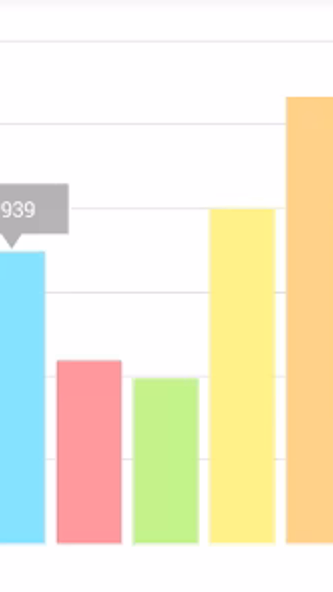 MPAndroidChart Example App Screenshot 2 - AppWisp.com MPAndroidChart Example App Screenshot 2 - AppWisp.com