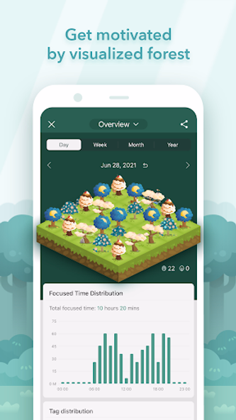 Forest: Focus for Productivity Screenshot 4 - AppWisp.com Forest: Focus for Productivity Screenshot 4 - AppWisp.com