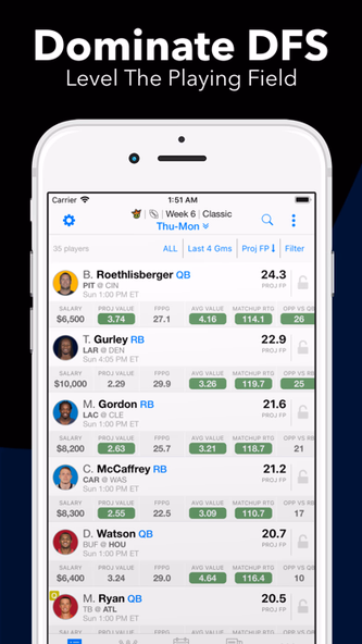 Daily Fantasy Cheatsheet Screenshot 1 - AppWisp.com Daily Fantasy Cheatsheet Screenshot 1 - AppWisp.com