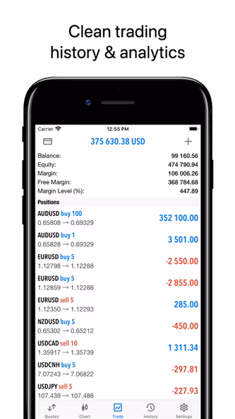 MetaTrader 5 Screenshot 3 - AppWisp.com MetaTrader 5 Screenshot 3 - AppWisp.com