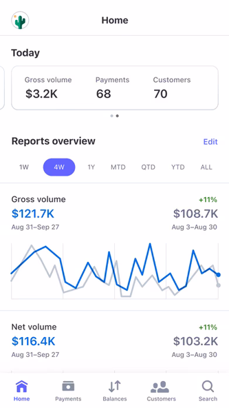 Stripe Dashboard Screenshot 4 - AppWisp.com Stripe Dashboard Screenshot 4 - AppWisp.com