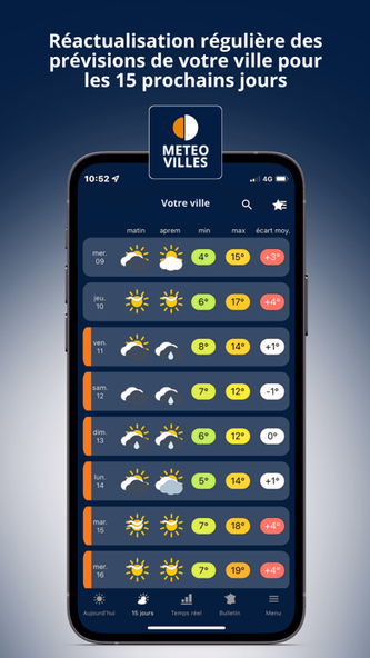 Météo-Villes expertisé Screenshot 3 - AppWisp.com Météo-Villes expertisé Screenshot 3 - AppWisp.com